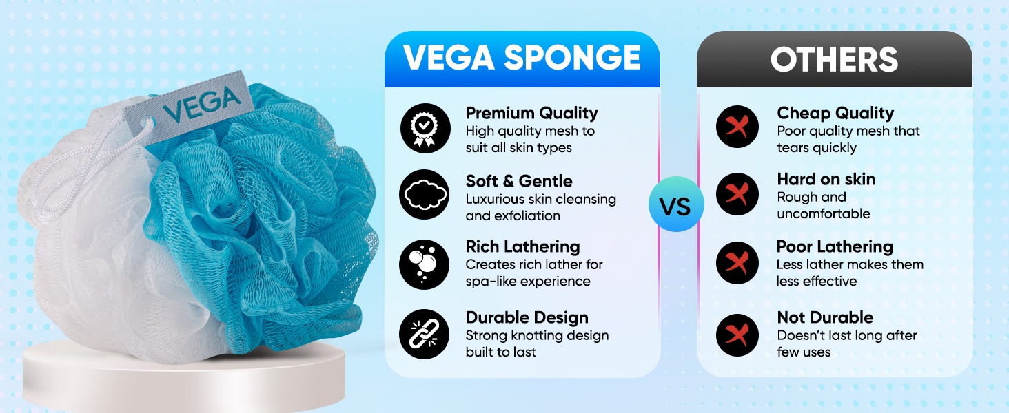 APLUS - Soft Sponge - BA-3/9