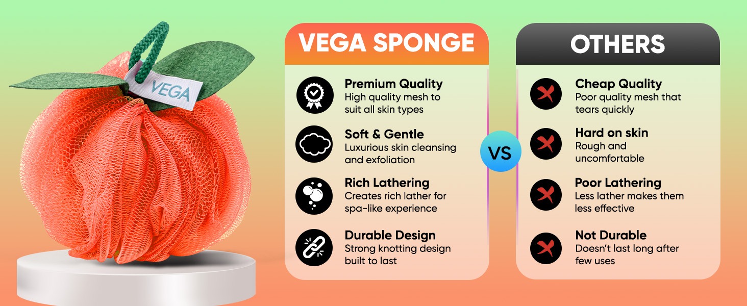 APLUS - The Orange Sponge - BA-3/10