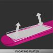 ThumbnailView 3 : Floating-Plates | Vega