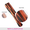 ThumbnailView 3 : Grooming Comb - HMC-72 | Vega