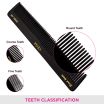 ThumbnailView 3 : Grooming Comb - HMBC-109 | Vega