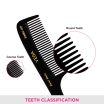 ThumbnailView 3 : Grooming Comb - HMBC-203 | Vega