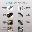ThumbnailView 5 : VEGA All-Glam 4 in 1 Hair Styler-VHSCC-05 | Vega