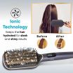 ThumbnailView 3 : Lit Style L1 Hair Straightener Brush - VHSB-06 | Vega