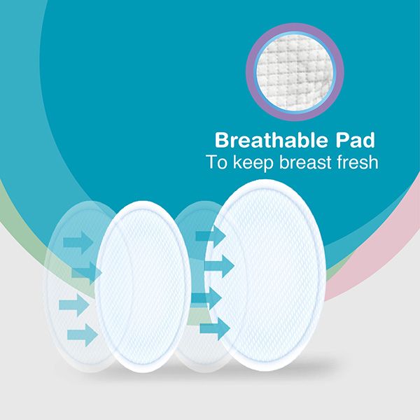 Disposable Under Breast Pads for Mamma Breastfeeding - China Breast Feeding  Pads and Disposable Breast Pad price