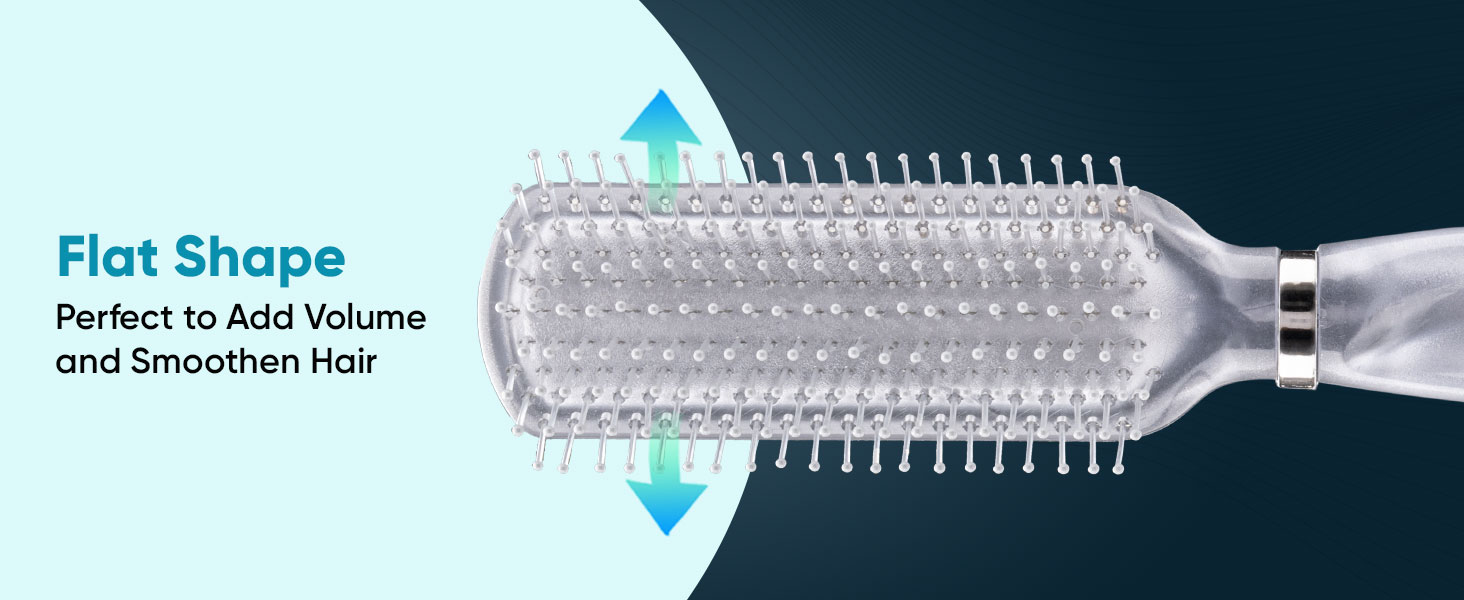 APLUS - Flat Brush - R8-FB(S)