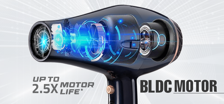 What is BLDC Motor and its Importance in Hairstyling and Haircutting Tools