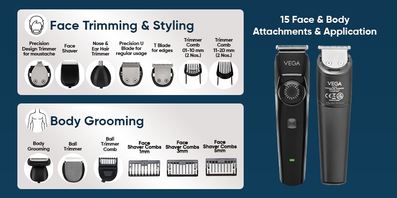 Grooming Set for Men