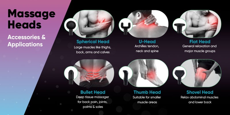 Hand Massager Gun