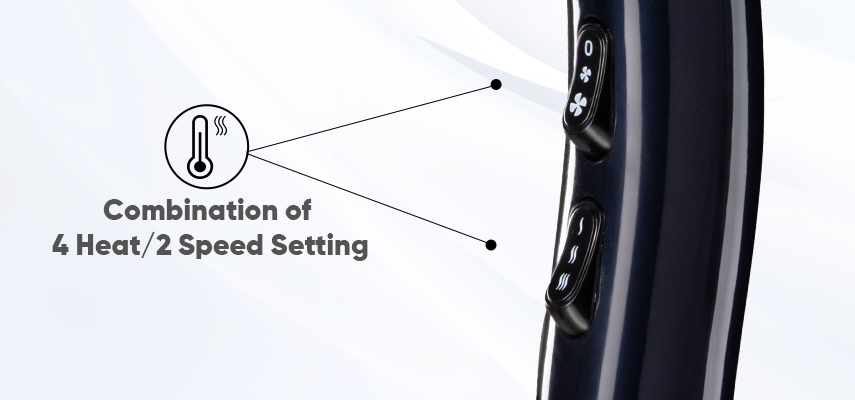 Heat/Speed settings in Hair Dryer