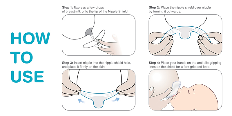 Nipple Shields: When & How To Use Them