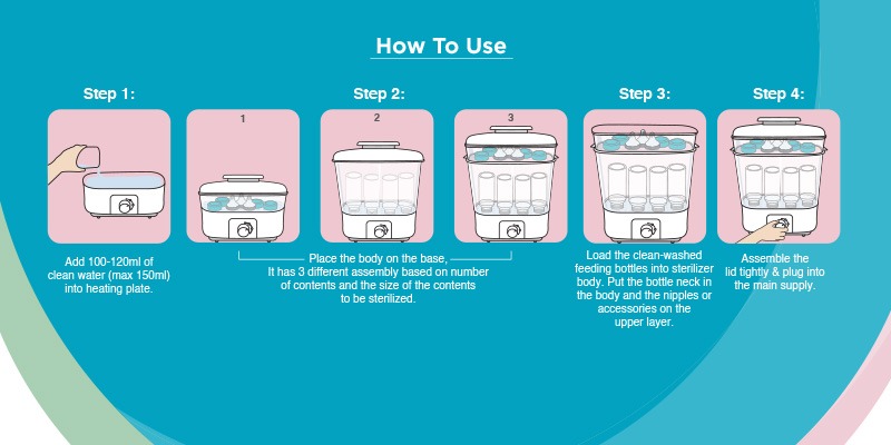 How to Use manual breast pump 