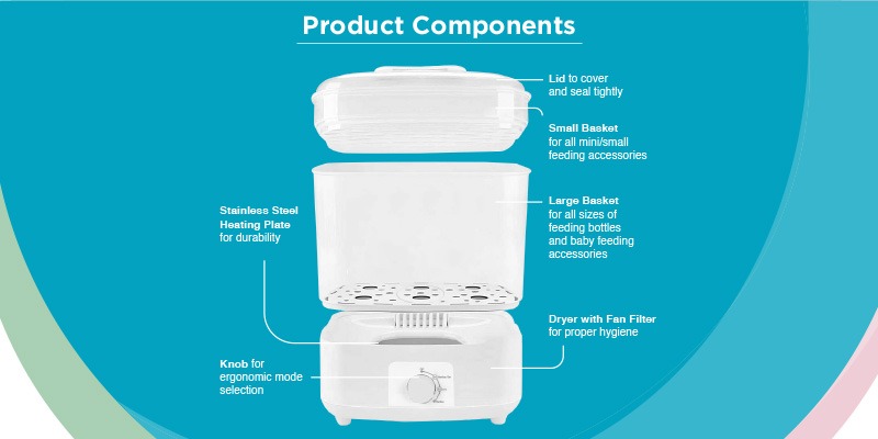 Understanding the Benefits of Vega Baby & Mom Electric Steam Sterilizer with Dryer