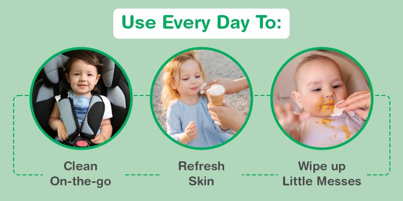Water-Wipes-Use